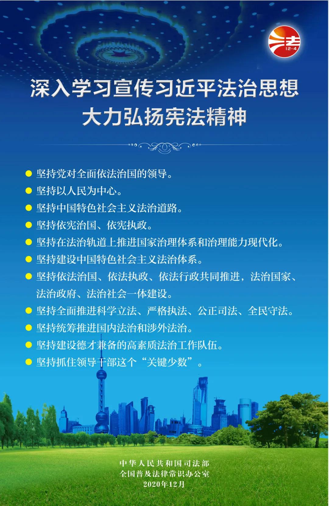 【學(xué)習(xí)憲法】2020年“憲法宣傳周”掛圖來啦！